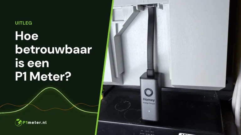 Homey Energy Dongle aangesloten op de P1-poort van een slimme meter