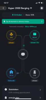 Zendure Thuisbatterij Ontladen