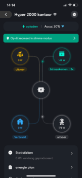 Zendure Thuisbatterij opladen