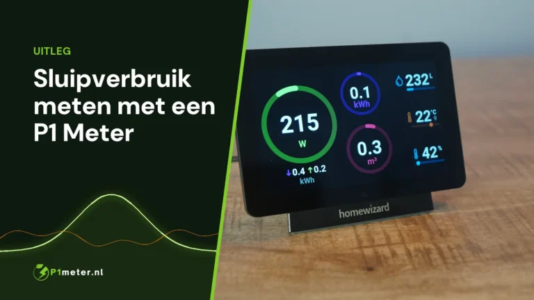 HomeWizard Energy Display met het actuele stroomverbruik in watt