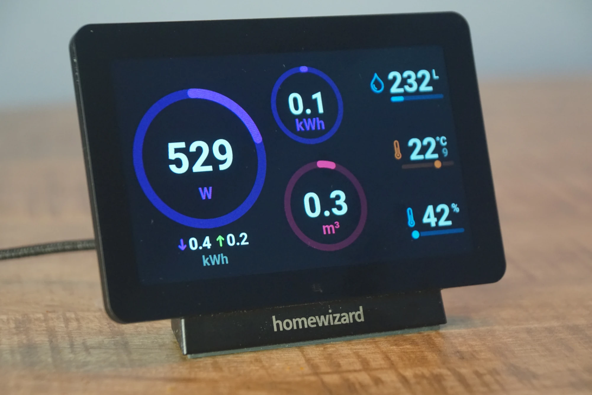 Hier laat het HomeWizard Energy Display zien dat er een real-time stroomverbruik is van 529 Watt. Het stroomverbruik over de hele dag is 0,1 kWh en het gasverbruik is 0,3 m3.