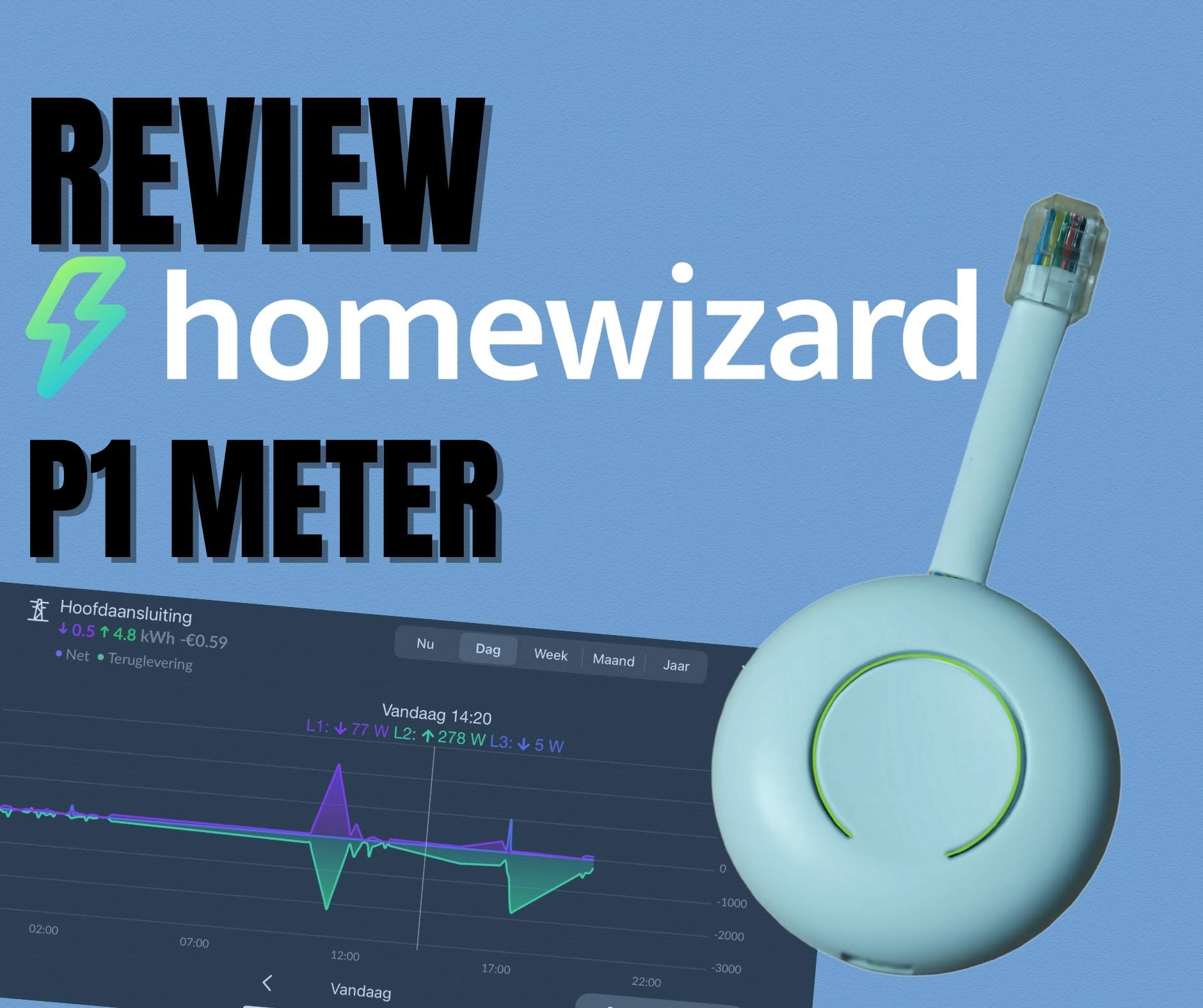 HomeWizard P1 Meter Review