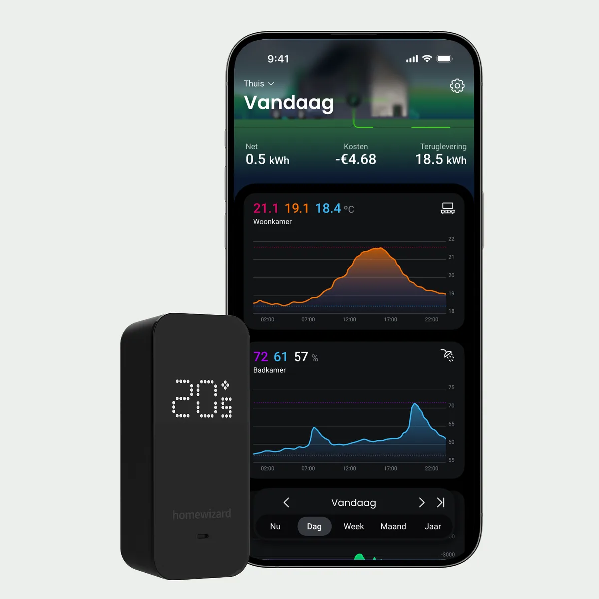 HomeWizard app met temperatuur- en vochtgrafieken naast de Temperature Humidity Meter