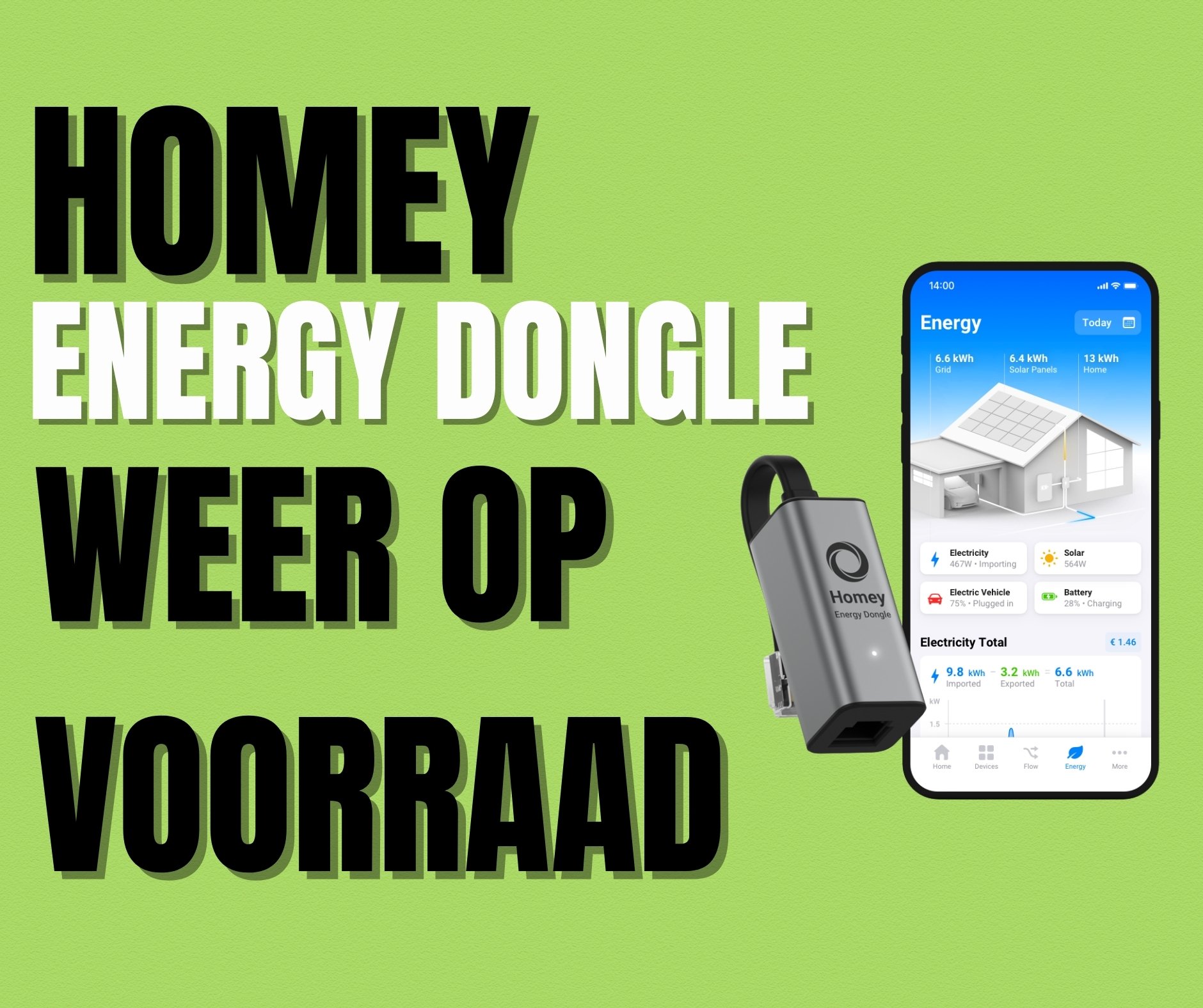 Homey Energy Dongle weer op voorraad