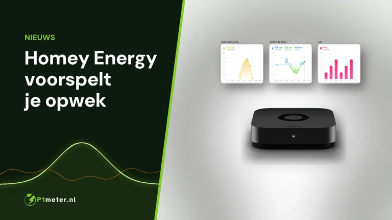 Homey Pro mini met opwek- en verbruiksgrafieken uit Homey Energy