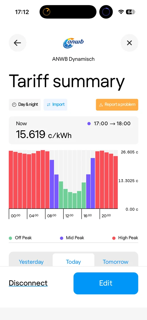 Jackery-app Tariefmodus: ANWB Dynamisch staafdiagram met off-peak, mid-peak en high-peak prijzen