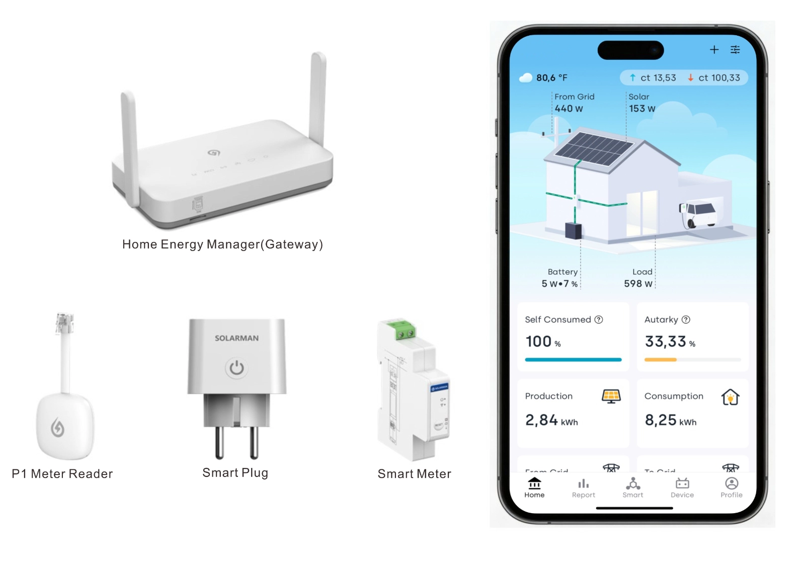 solarman producten app