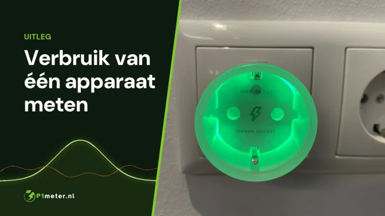 HomeWizard Energy Socket in een wandcontactdoos