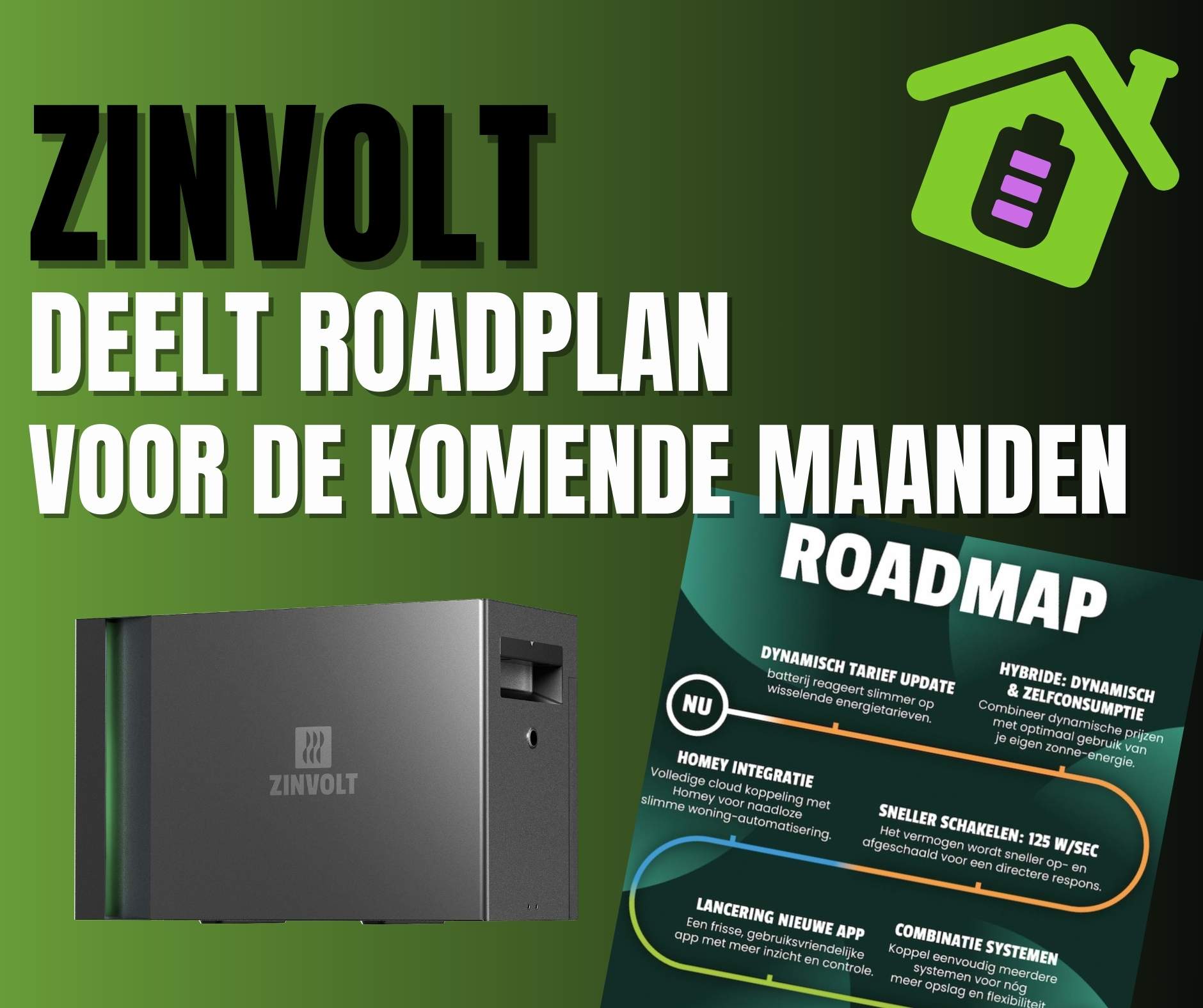 ZinVolt deelt Roadplan voor de toekomst
